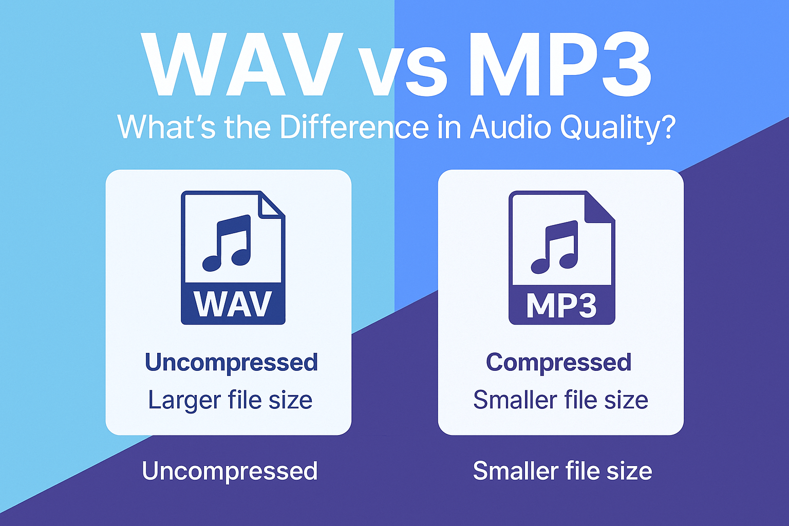 WAV vs MP3 – What’s the Difference in Audio Quality